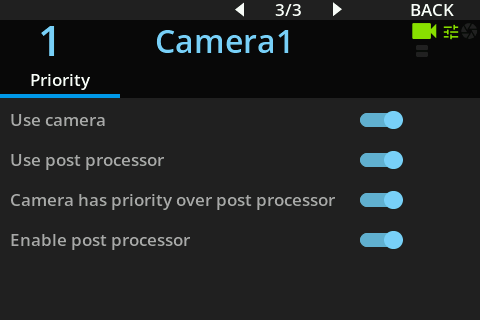 Priority Menu