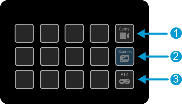 cyanview-support-RCP-Elgato-Stream-Deck-Menu