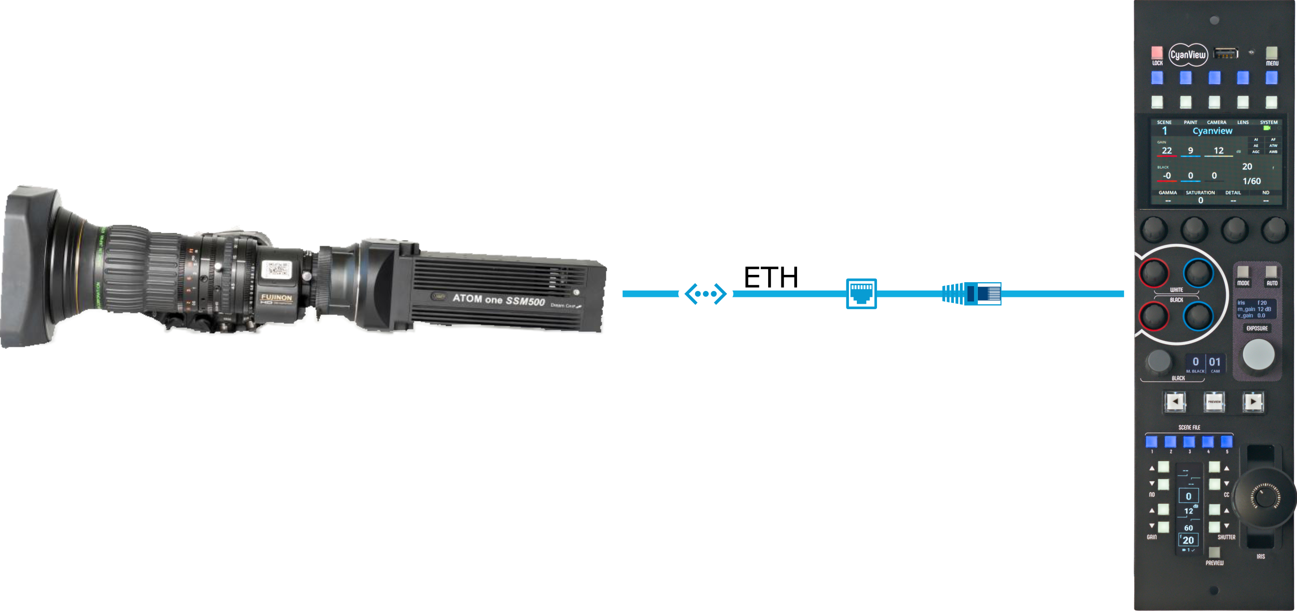 CY_support_dreamchip_SSM500_workflow