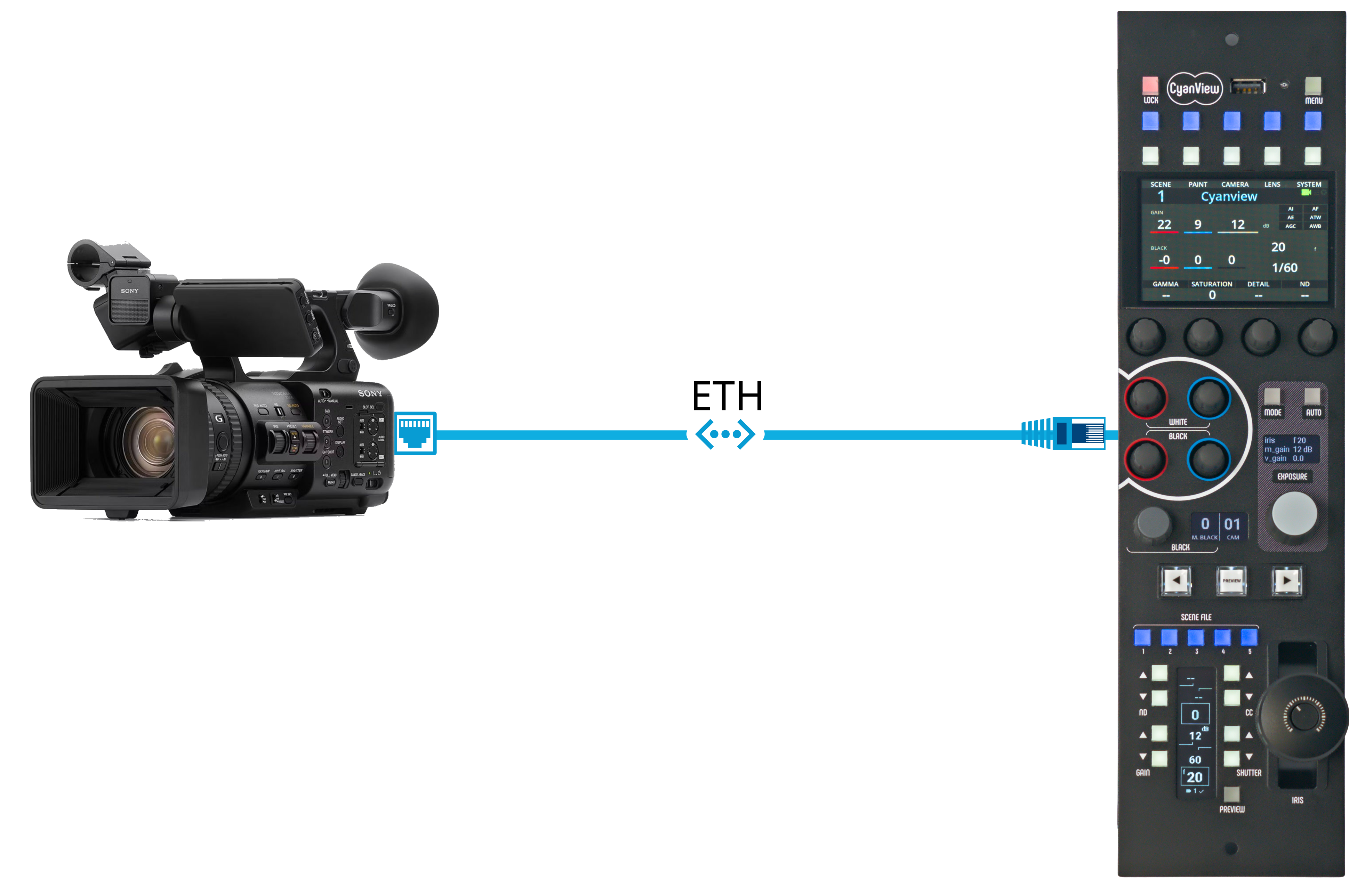 Sony_IP_Camcorder