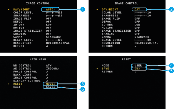 cyanview-support-integration-marshall-mini-camera-serial-configuration-reset-user