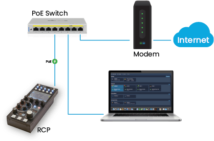 cyanview-support-camera-configuration-RCP-software-update-network