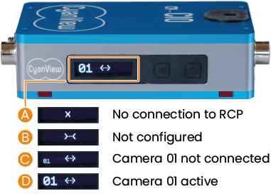 cyanview-Serial-camera-configuration-status-screen-CI0-RCP-1