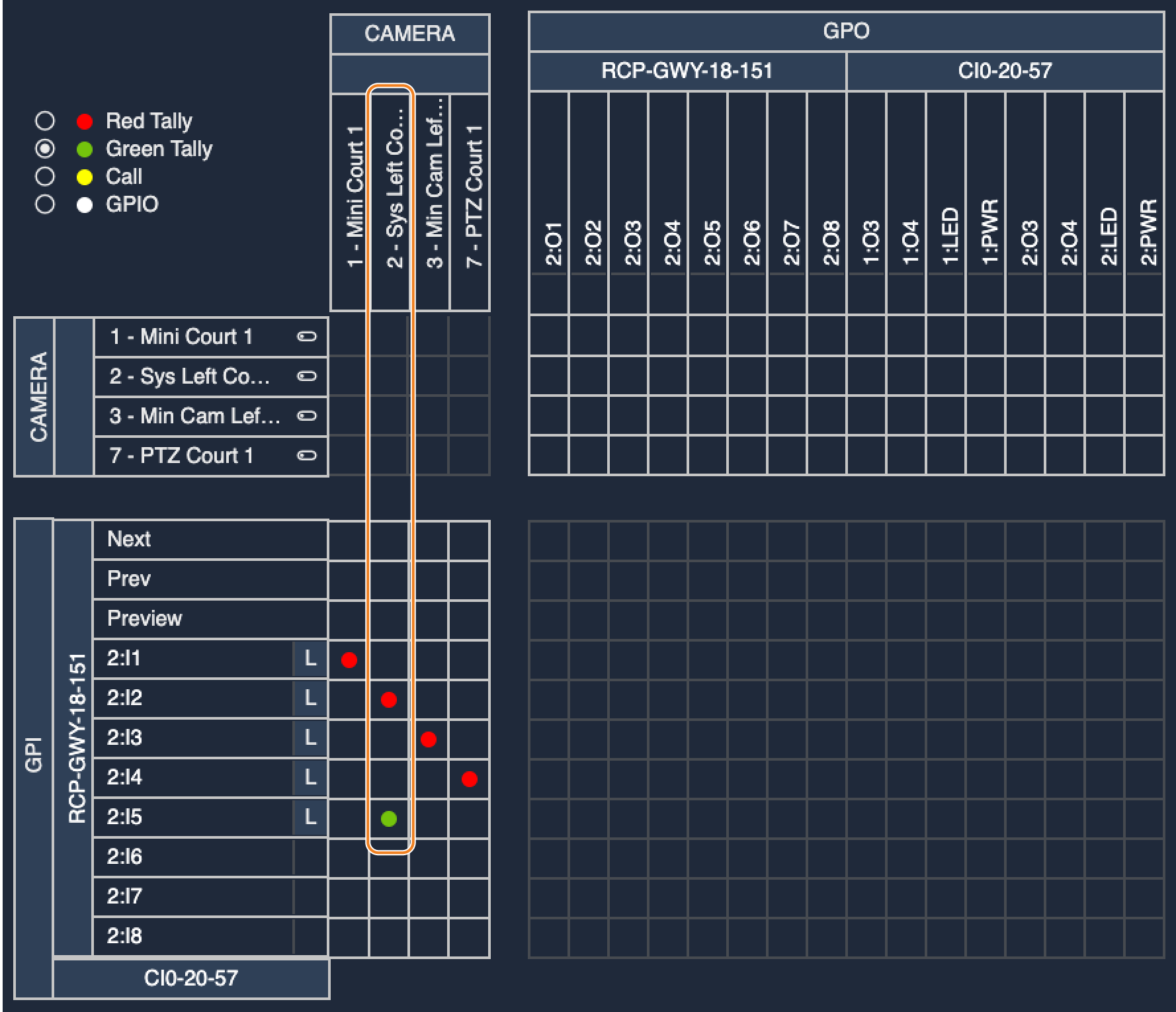 cyanview-support-RCP-Tally-GPIO-Mapping-Green-Red