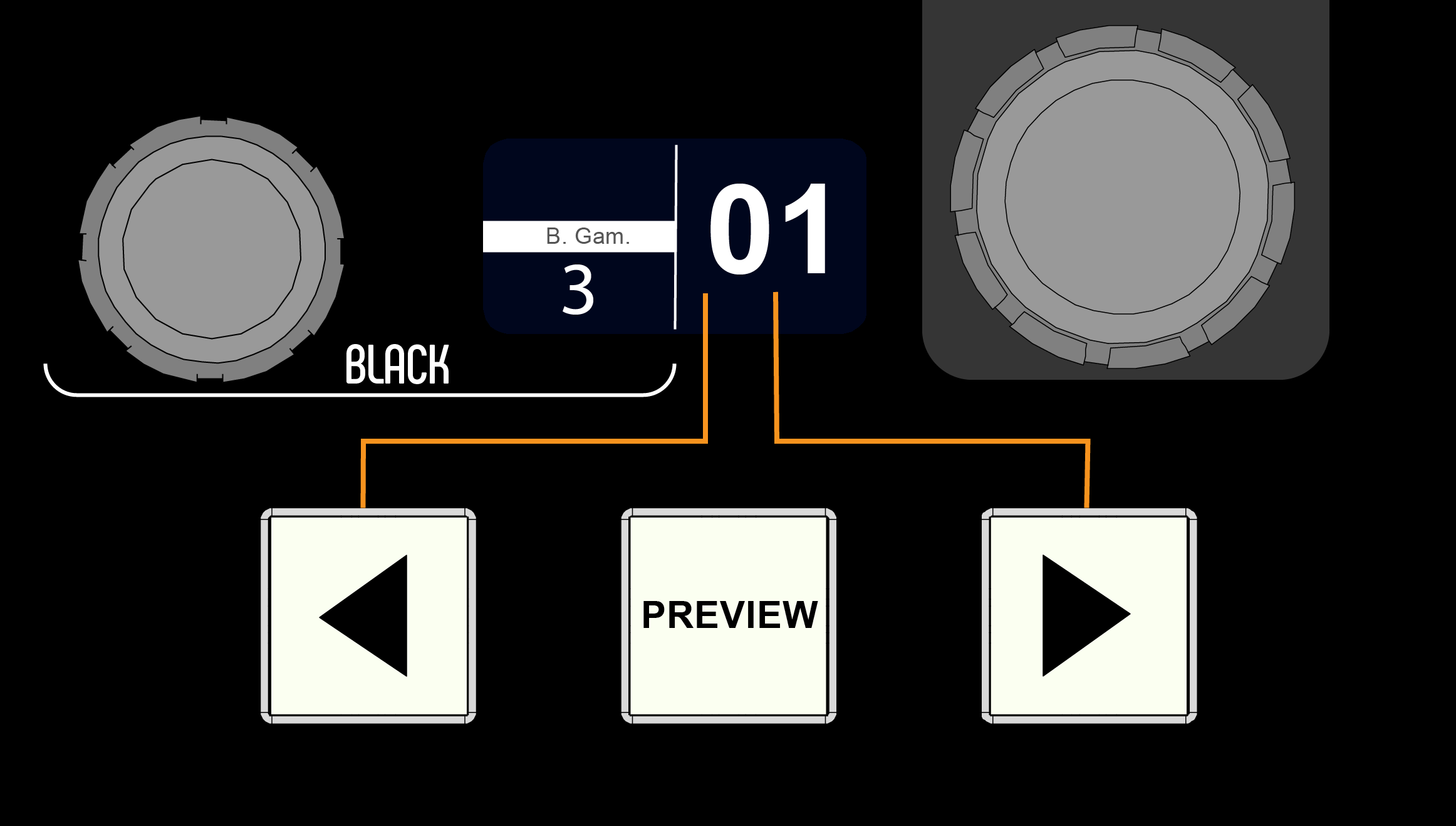 cyanview-support-RCP-manual-command-panel-preview-switcher