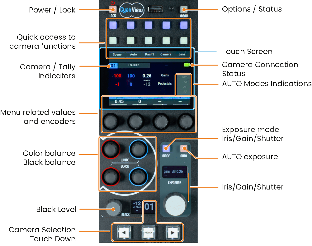 cyanview-support-RCP-manual-command-panel